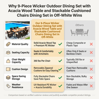 9-Piece Wicker Outdoor Dining Set with Acacia Wood Table and Stackable Cushioned Chairs Dining Set in Off-White — Comparison