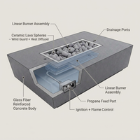 Concrete Fire Pit Table - Rectangular — How It Works